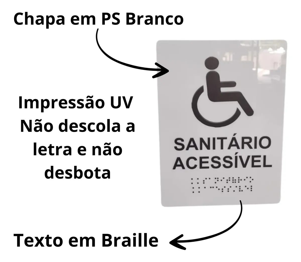 Miniatura 1 de Placa Braille Padrão Sanitário Acessível