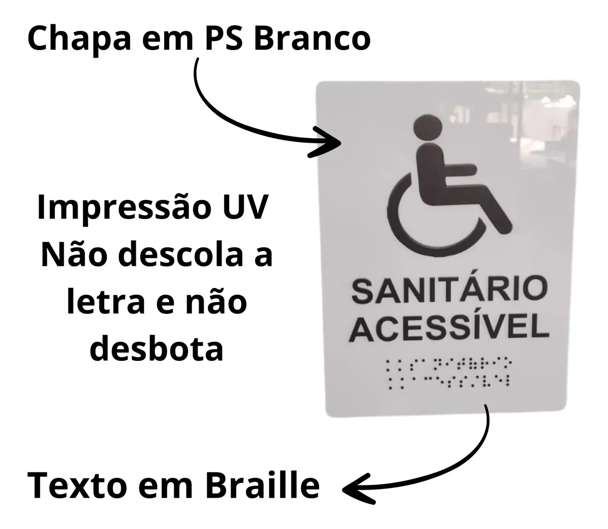 Miniatura 1 de Placa Braille Padrão Sanitário Acessível