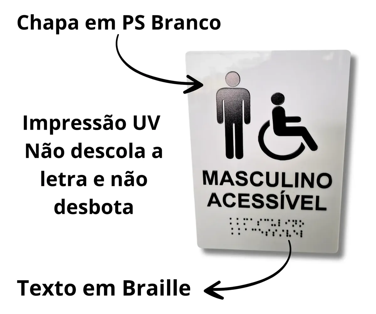 Miniatura 1 de Placa Braille Padrão Sanitário Masculino Acessível