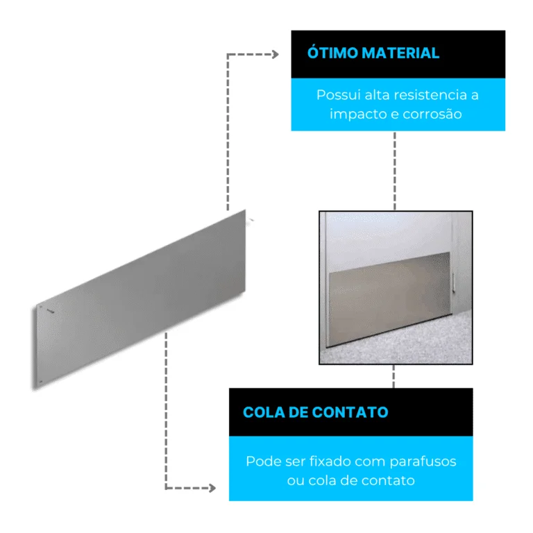 Miniatura 4 de Protetor De Porta PCD Inox 100X40 cm 0,5 mm