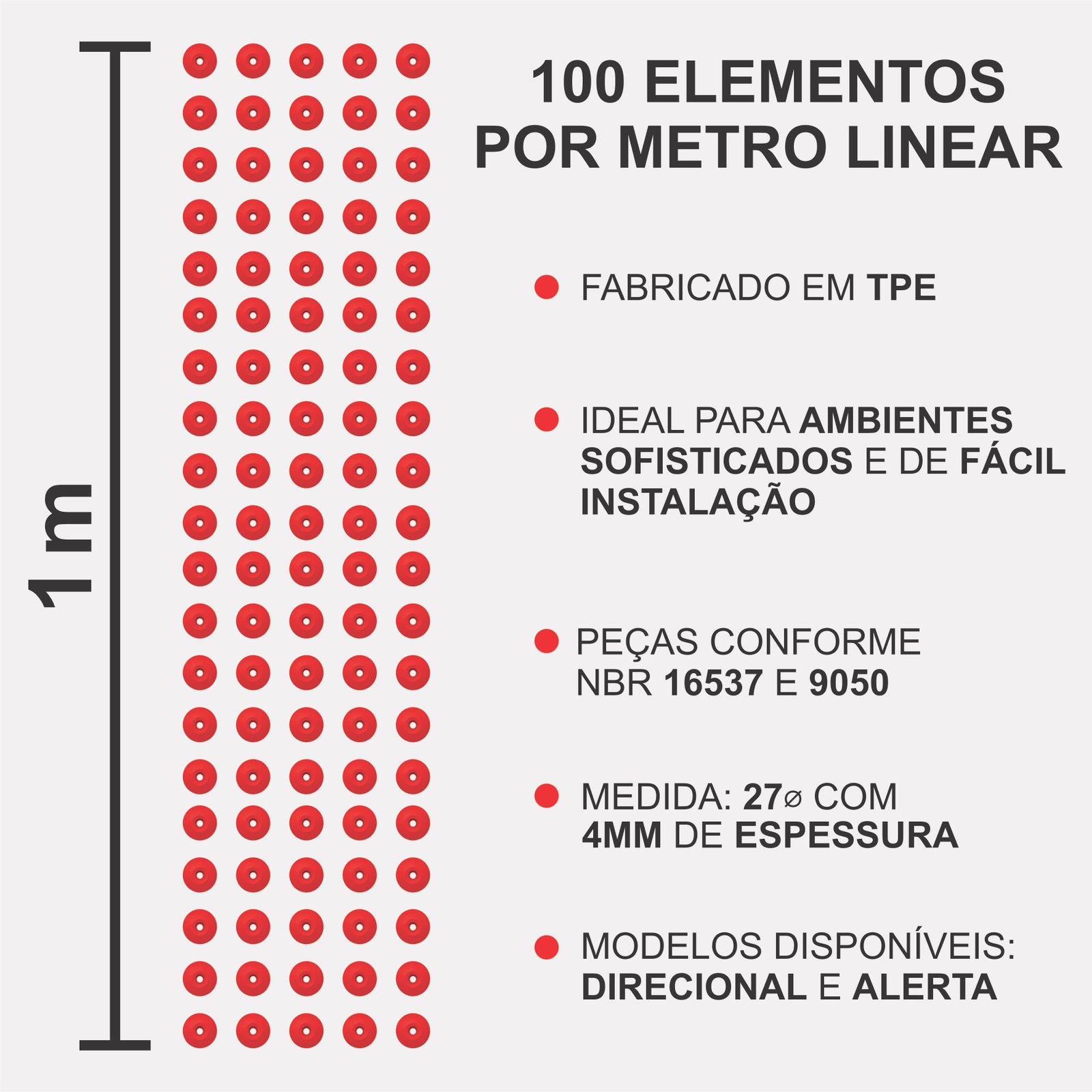 Miniatura 3 de Elemento Tátil Alerta 27mm Colorido Vermelho Parafusado