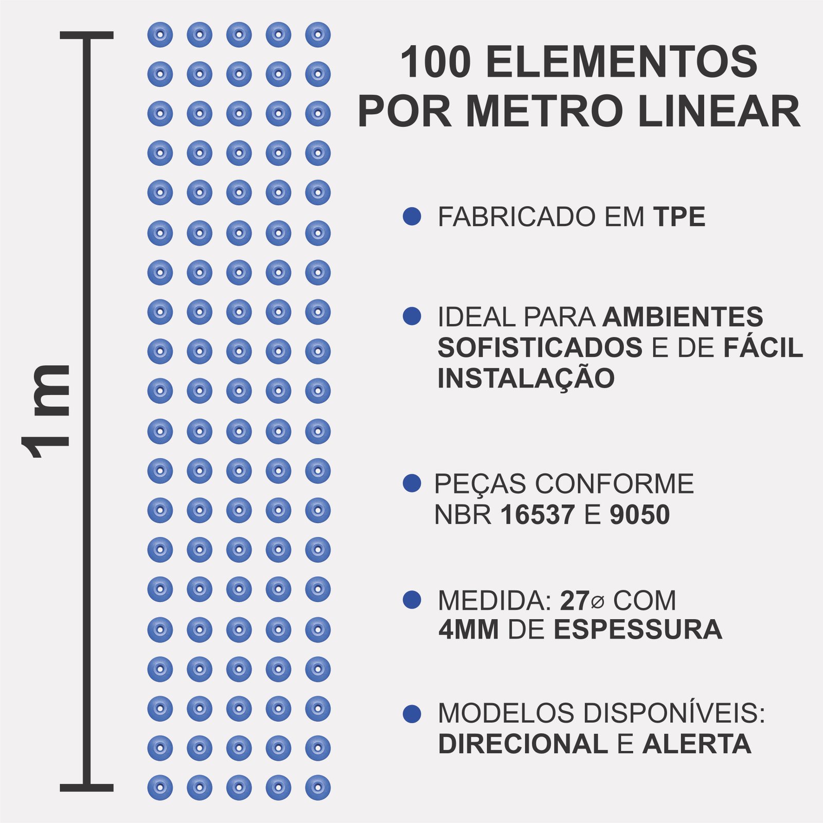 Miniatura 3 de Elemento Tátil Alerta 27mm Colorido Azul Parafusado